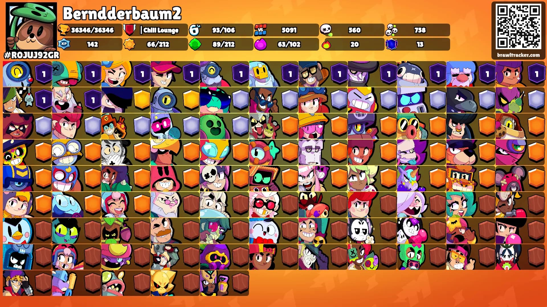 Berndderbaum2's Ranks