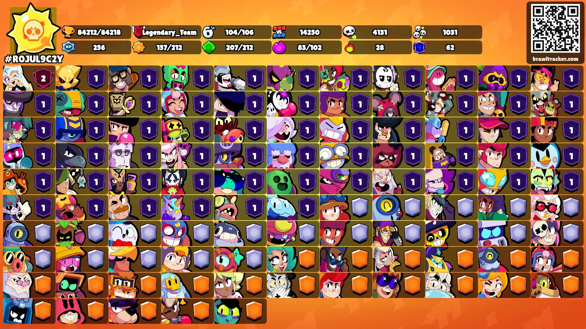 ㅤㅤㅤㅤㅤ's Ranks