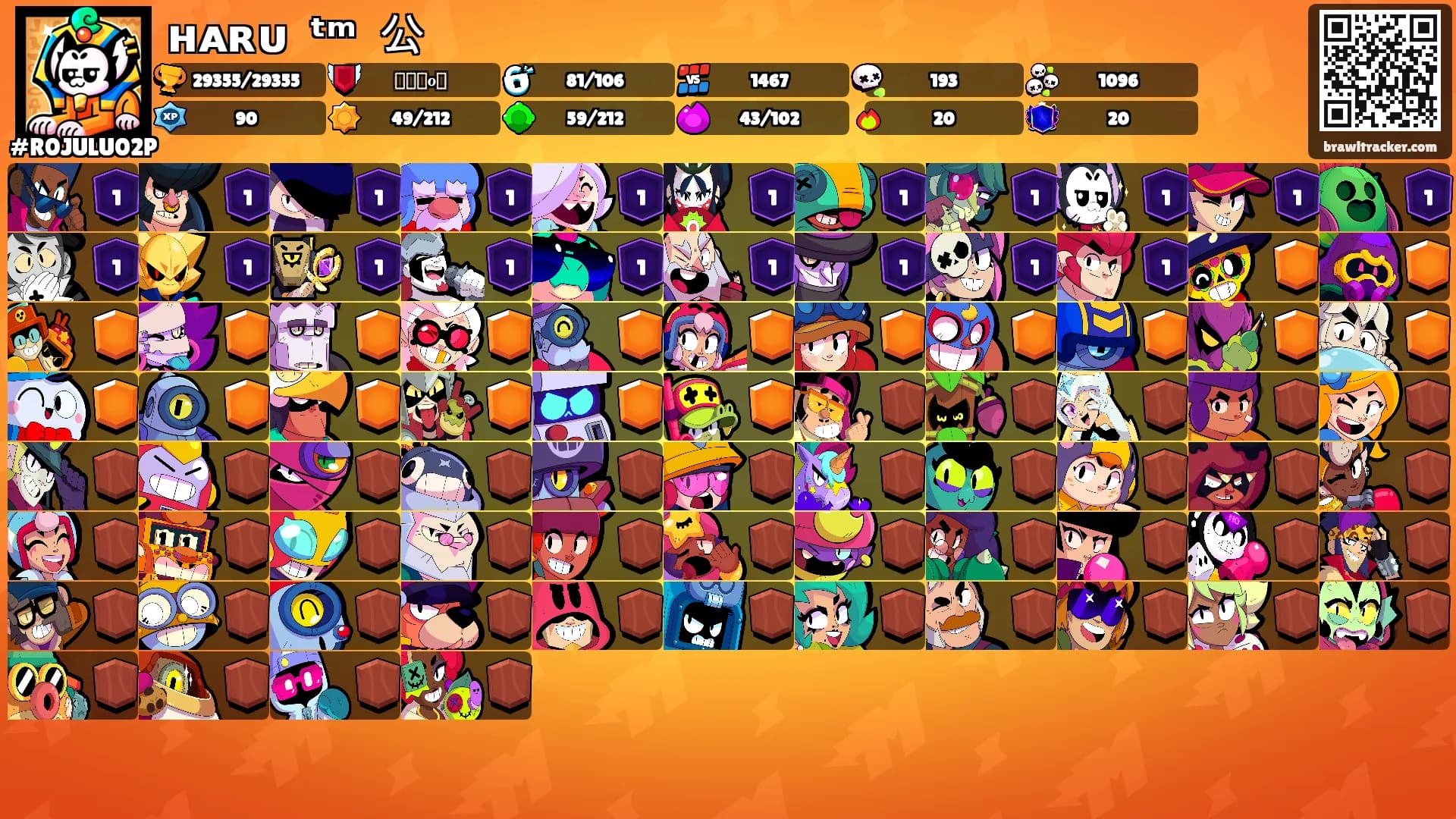 ʜᴀʀᴜ ᵗᵐ 公's Ranks