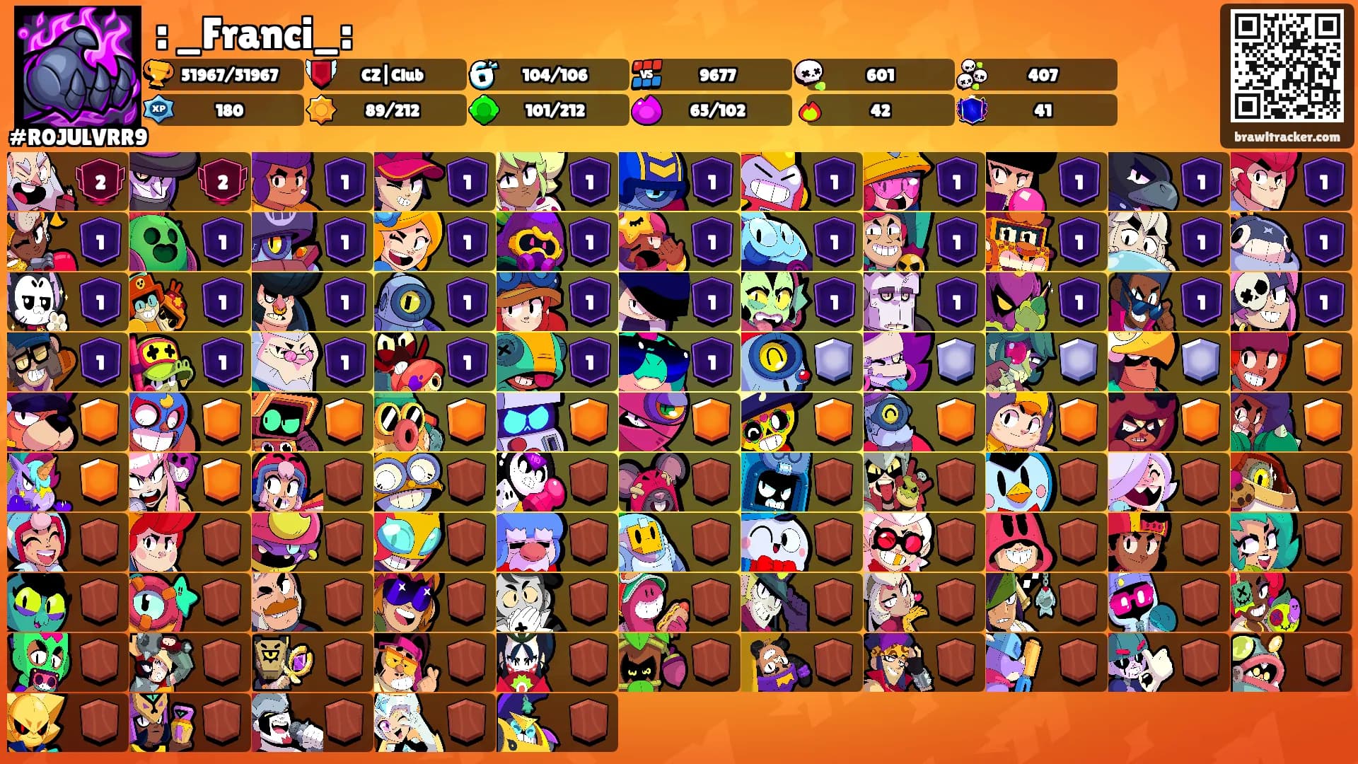 : _Franci_:'s Ranks