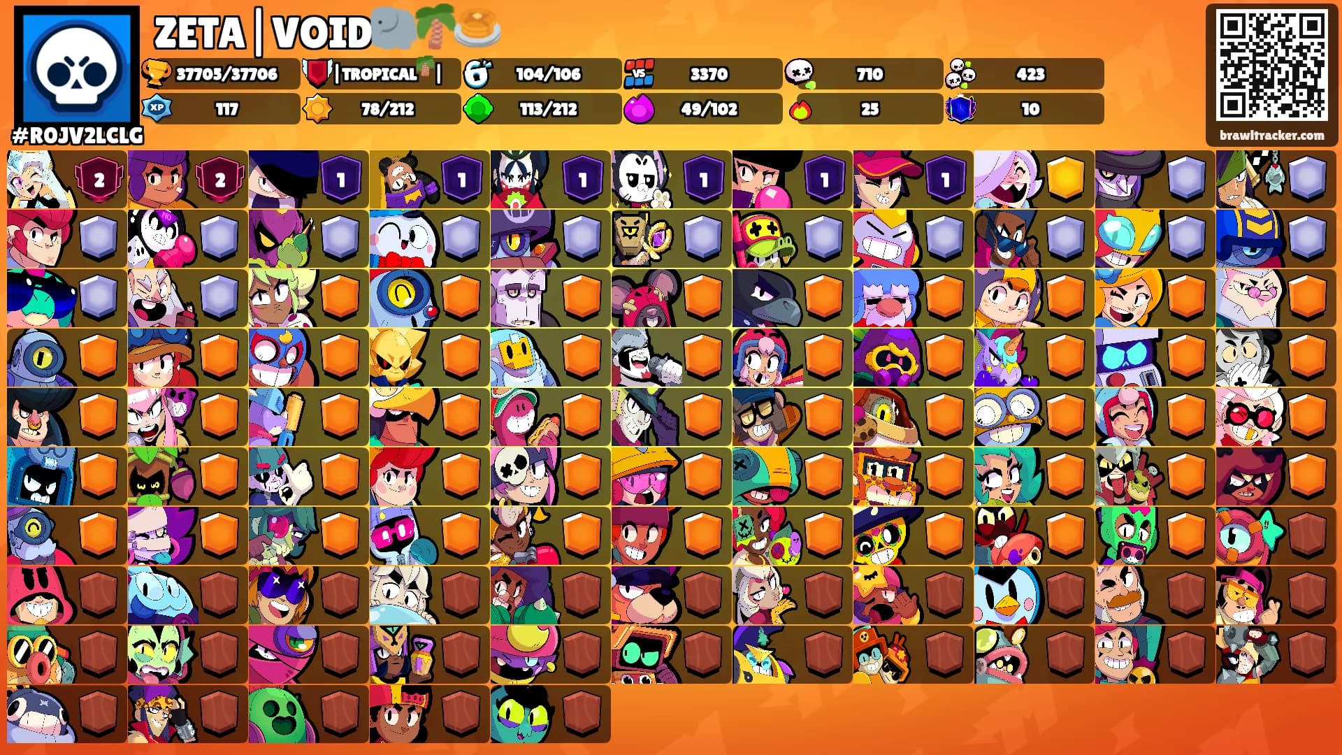 ZETA|VOID🐘🌴🥞's Ranks