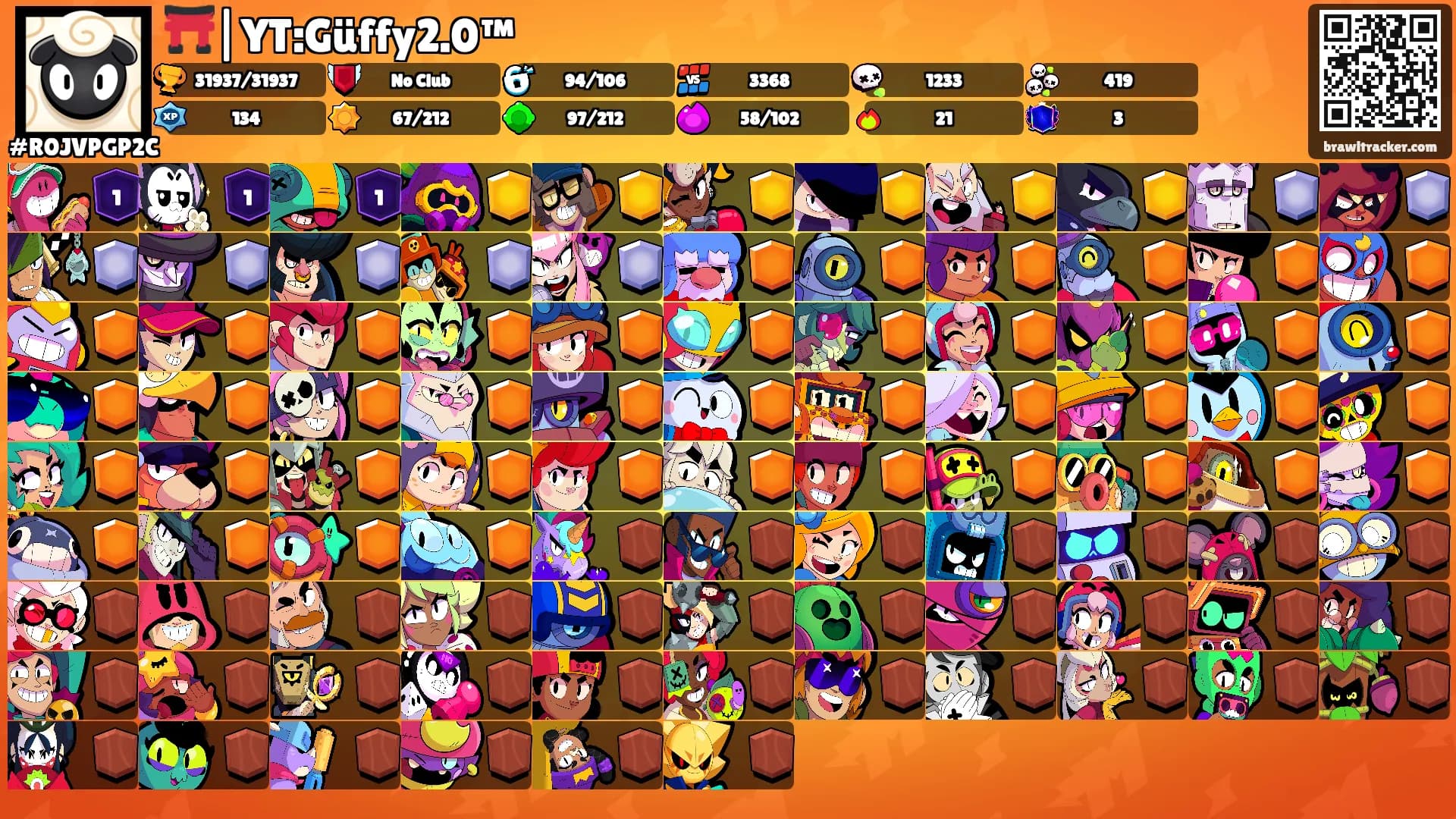 ⛩️|YT:Güffy2.0™'s Ranks