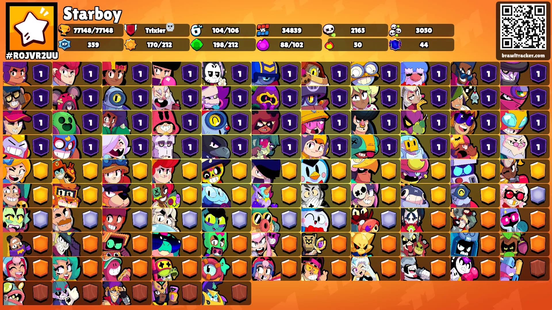 Starboy's Ranks