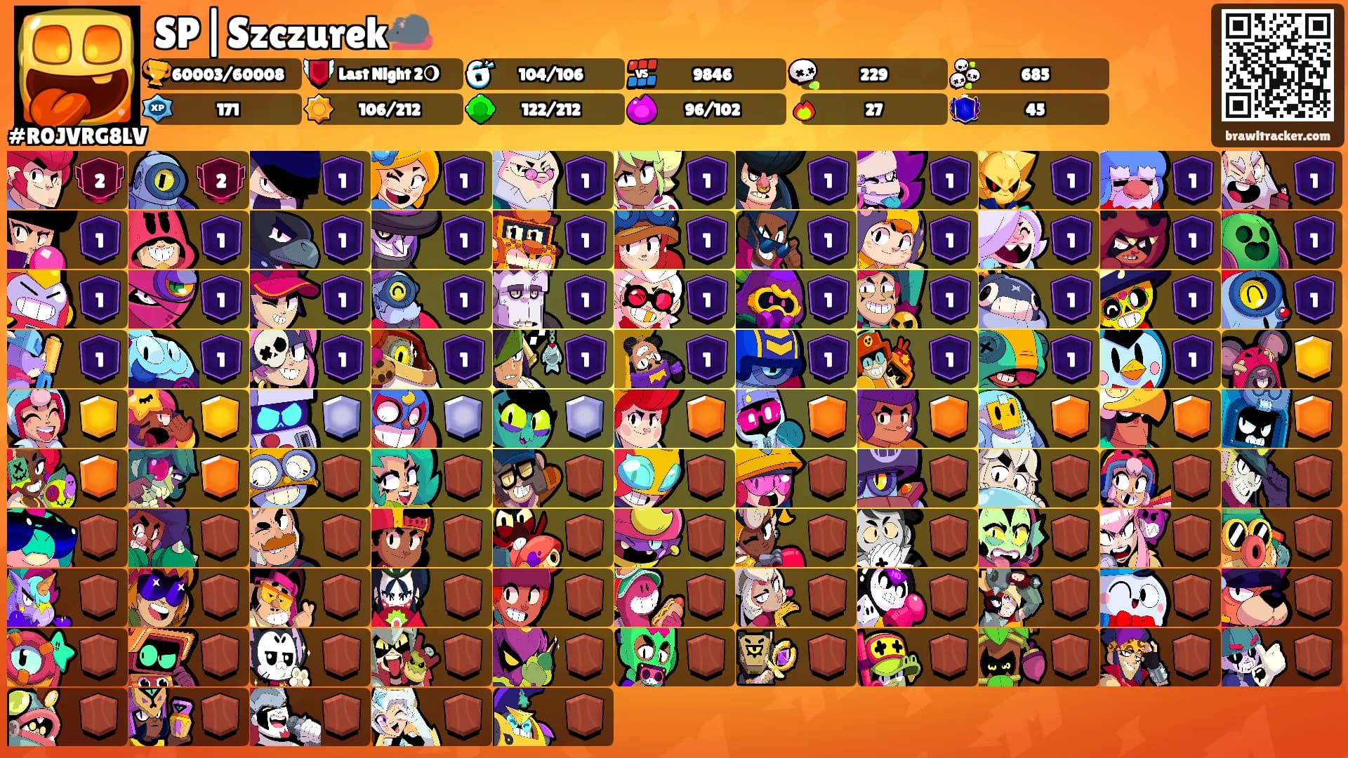 SP|Szczurek🐀's Ranks