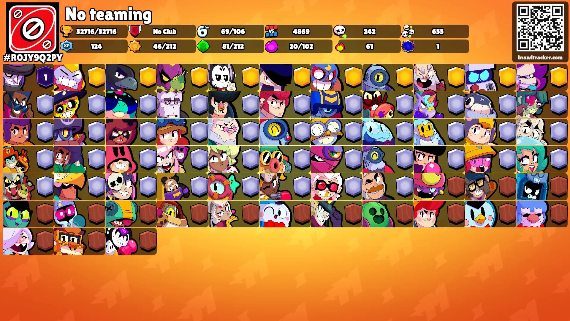 No teaming's Ranks