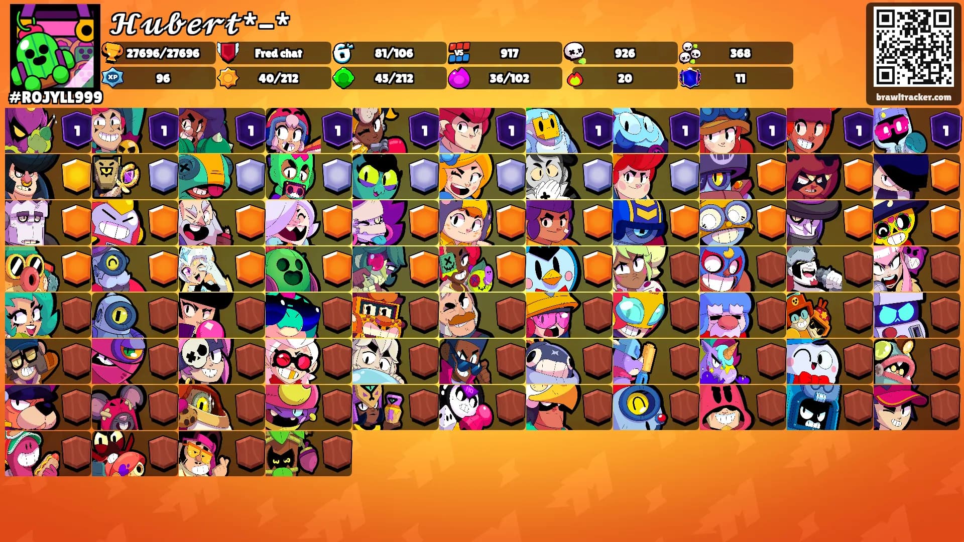 𝓗𝓾𝓫𝓮𝓻𝓽*-*'s Ranks