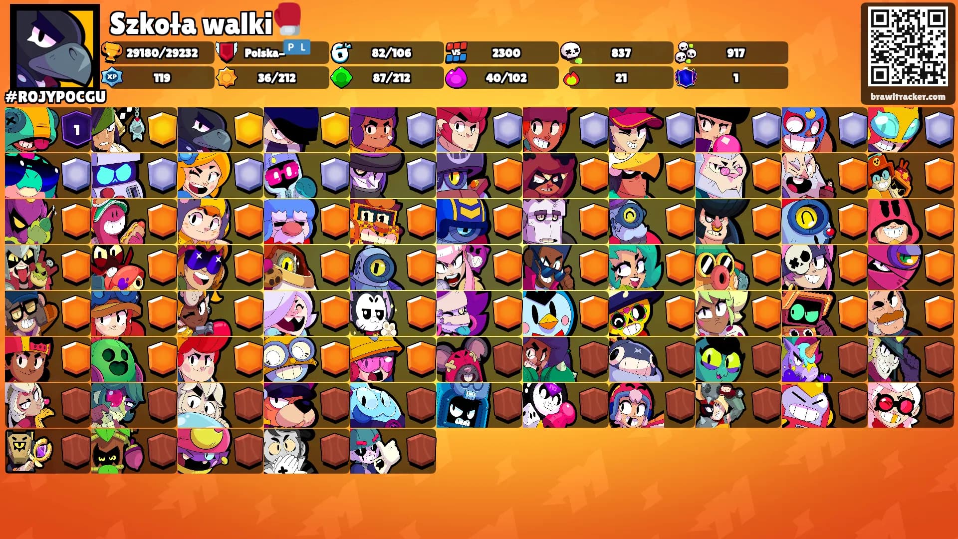 Szkoła walki🥊's Ranks