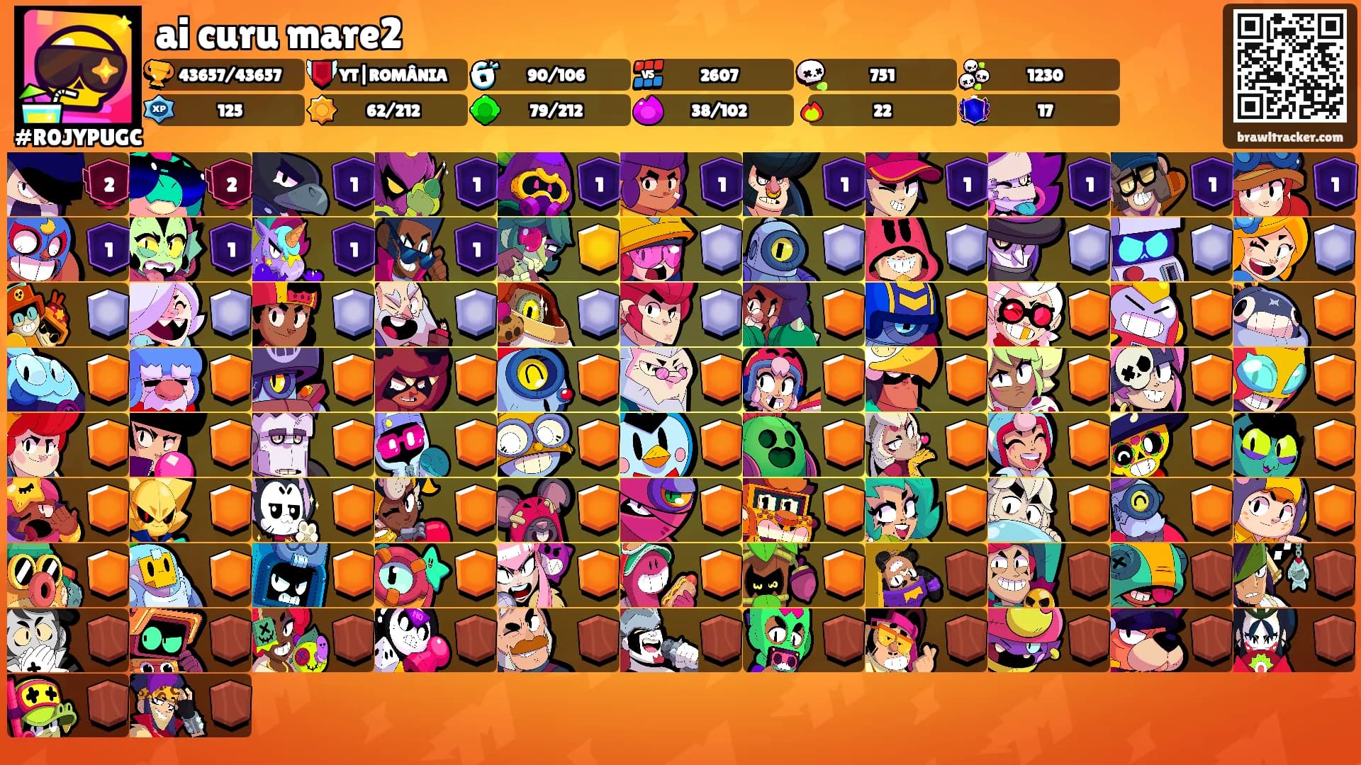 ai curu mare2's Ranks