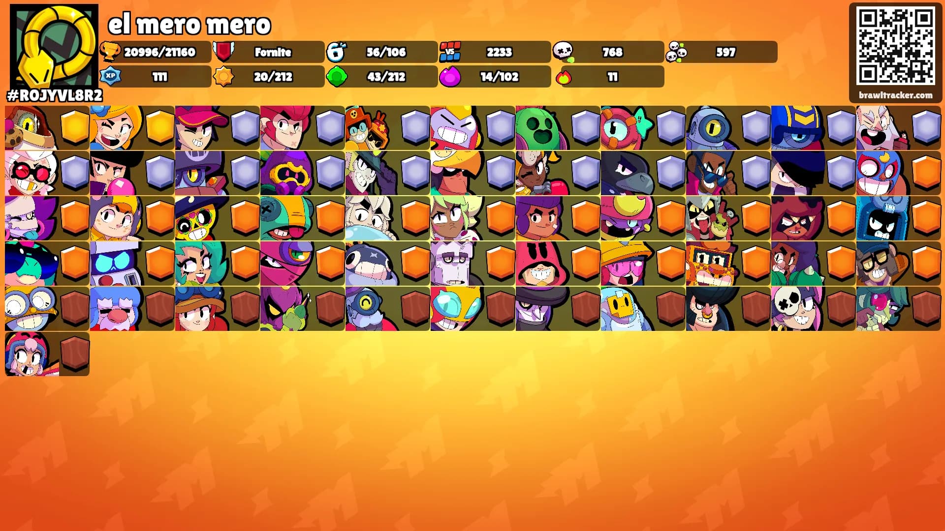el mero mero's Ranks