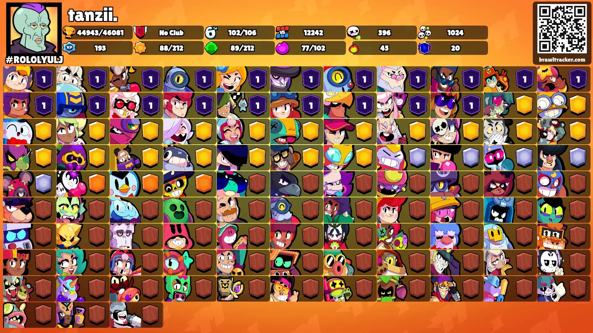 tanzii.'s Ranks