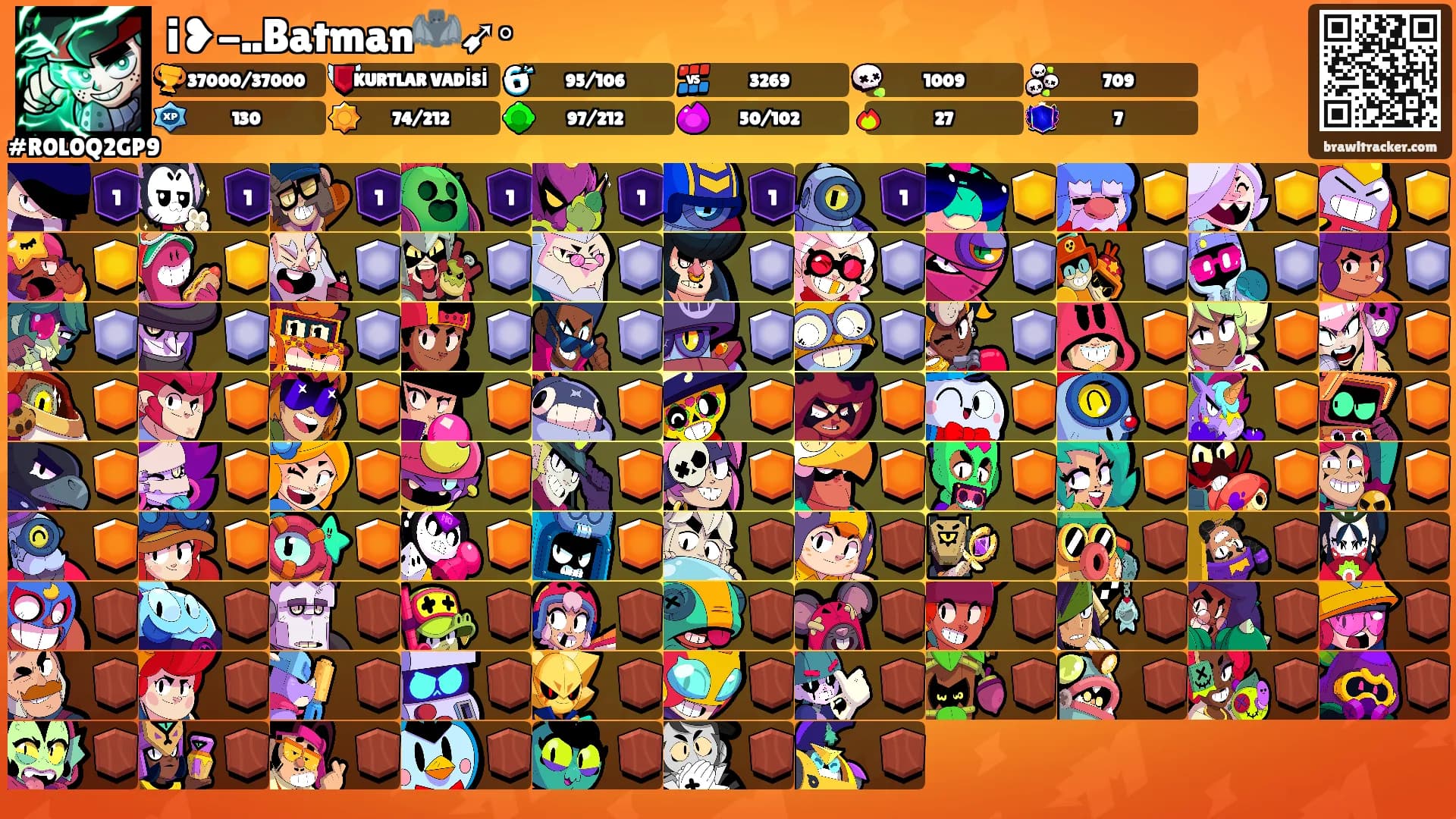 i❥-..Batman🦇➹॰'s Ranks