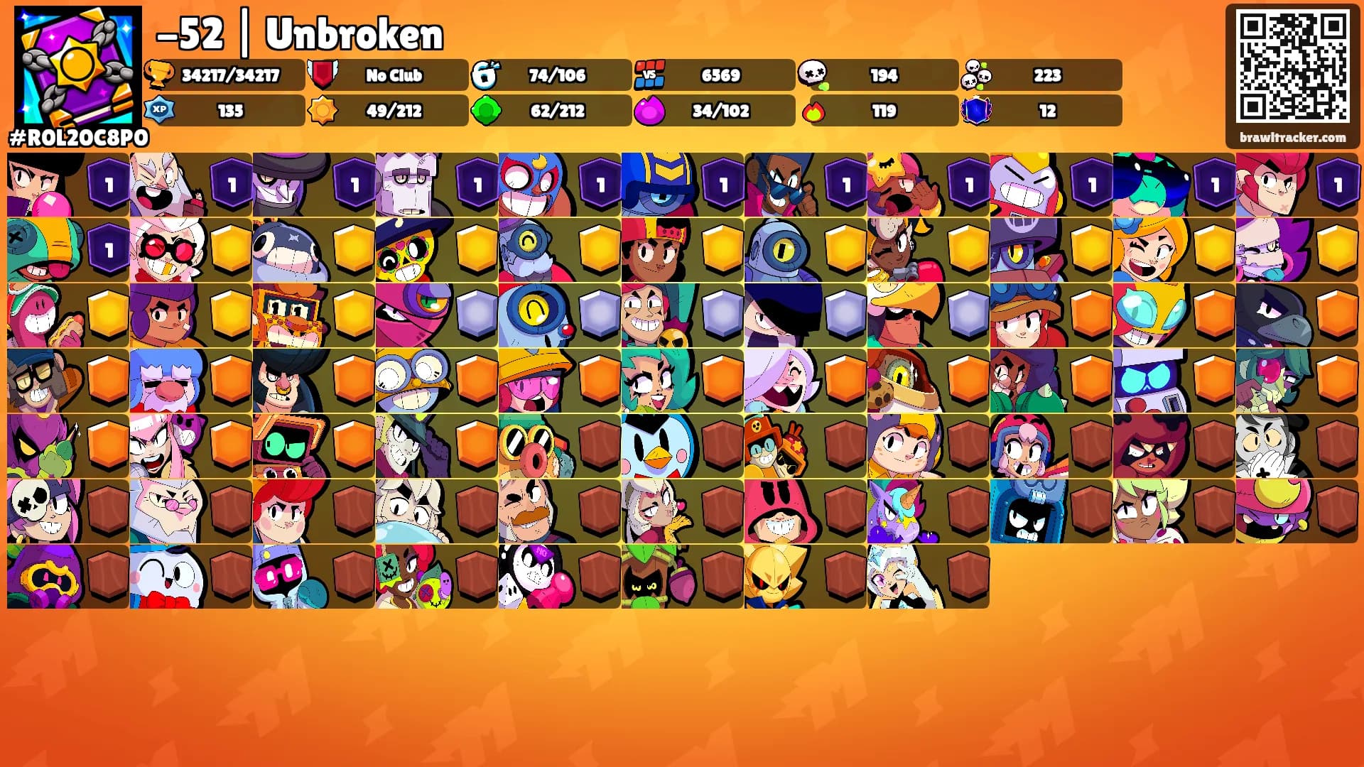 -52 | Unbroken's Ranks