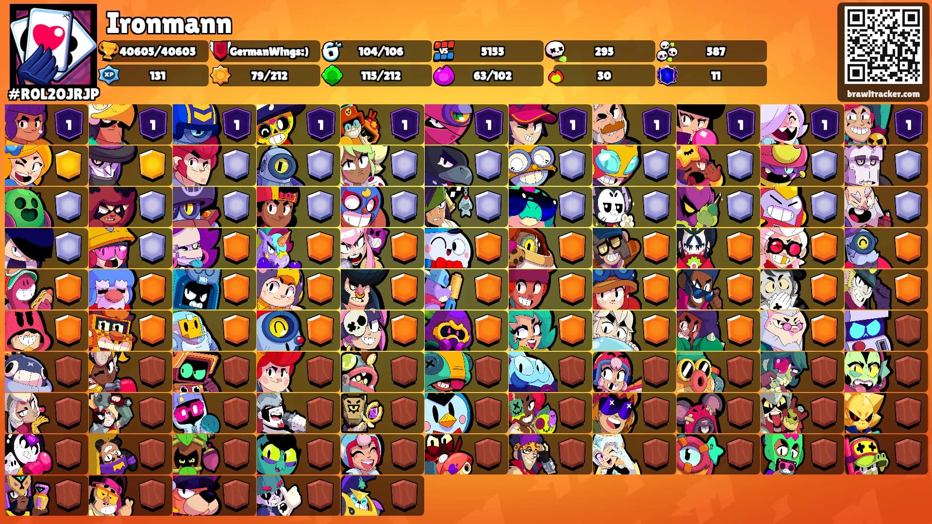 Ironmann's Ranks