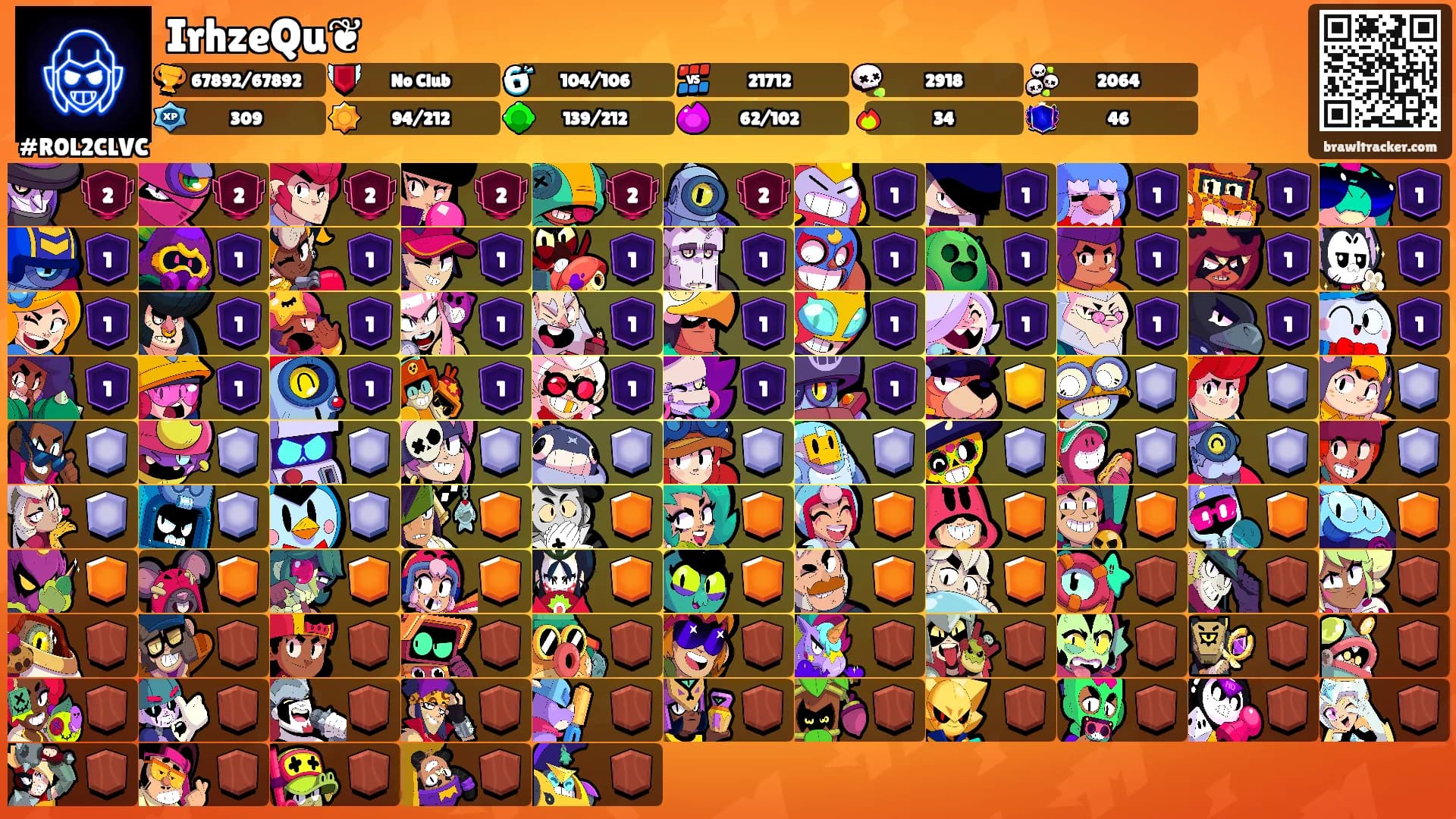 IrhzeQu❦'s Ranks