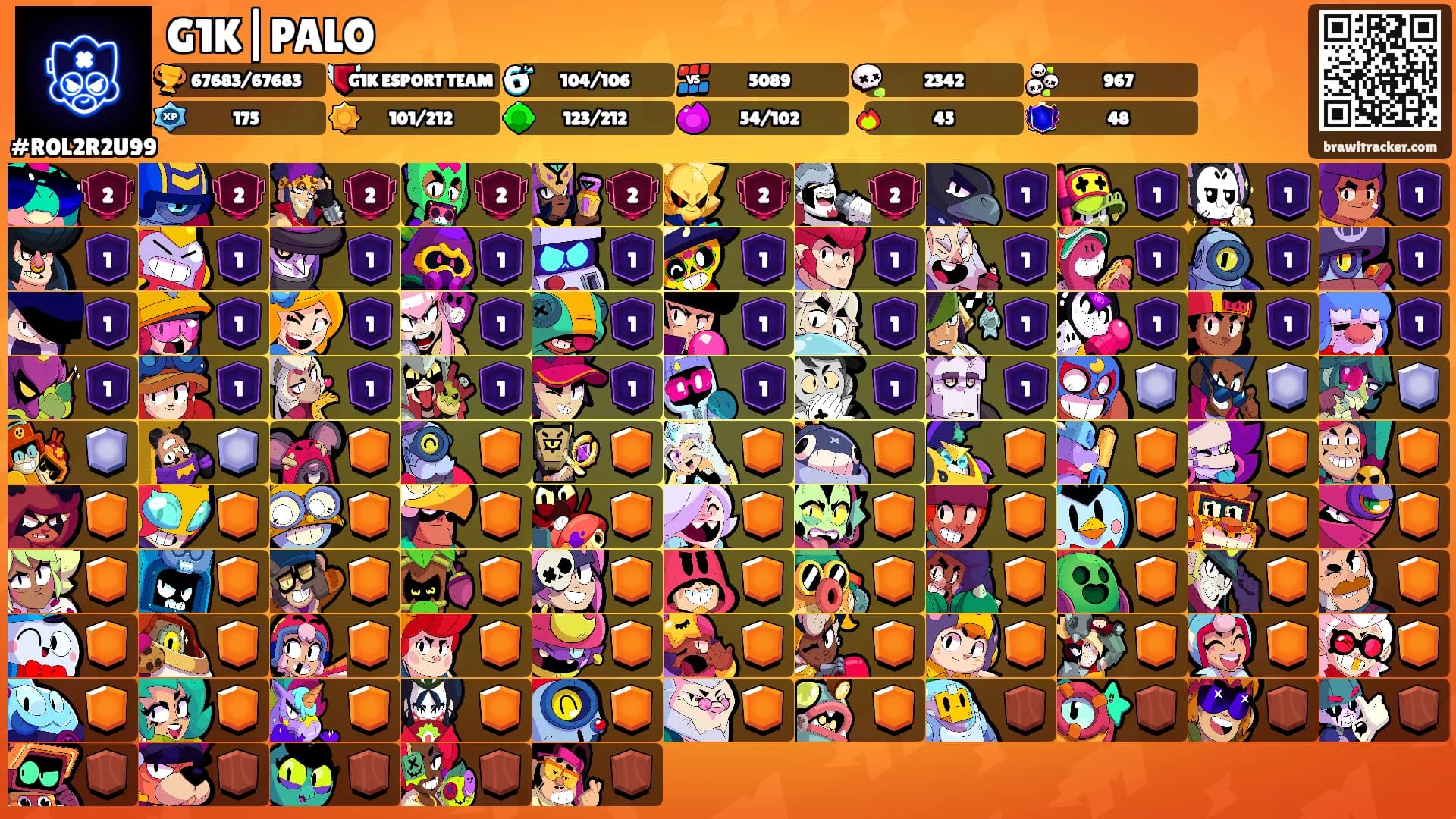 G1K|PALO's Ranks