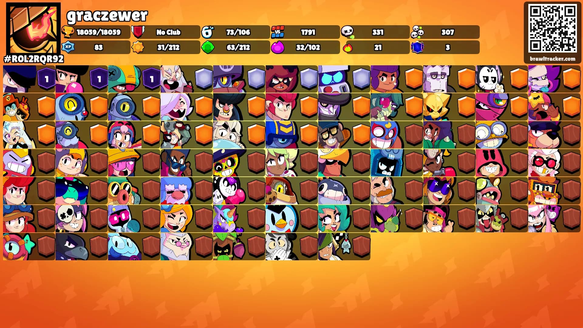 graczewer's Ranks