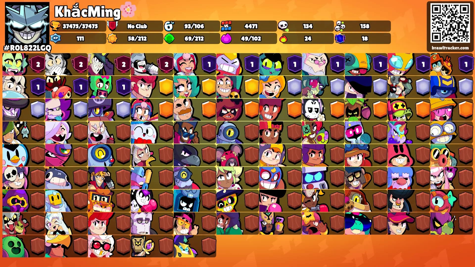 KhắcMing🌸's Ranks