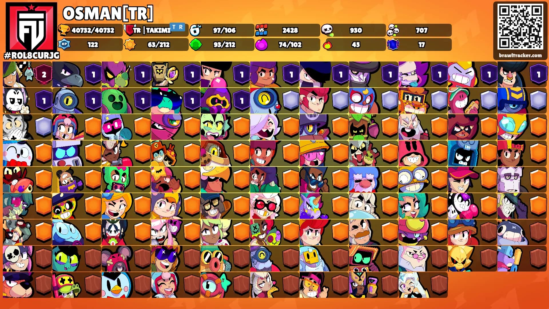 OSMAN[TR]'s Ranks