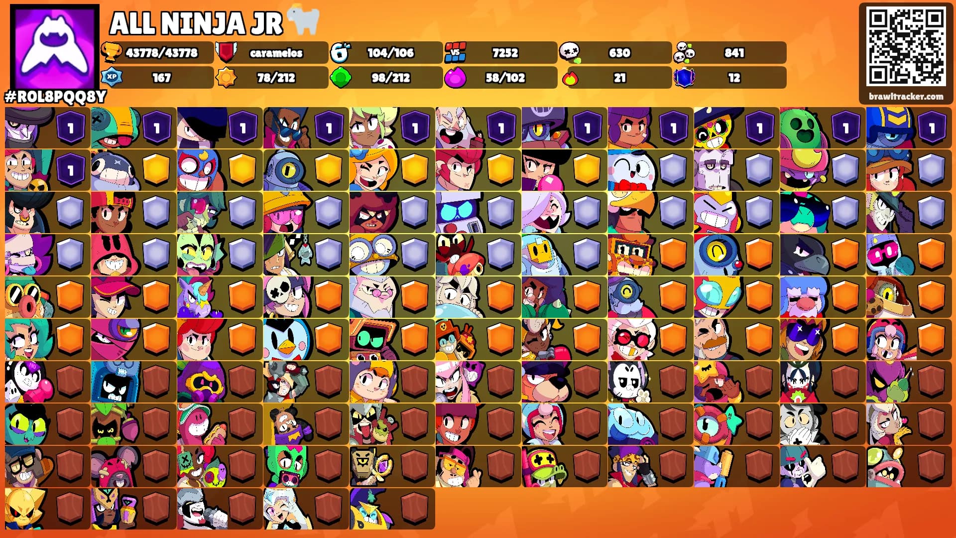 ALL NINJA JR 🐐's Ranks