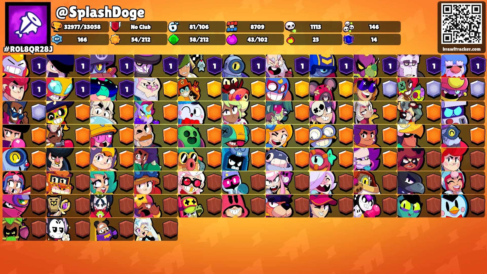 @SplashDoge's Ranks