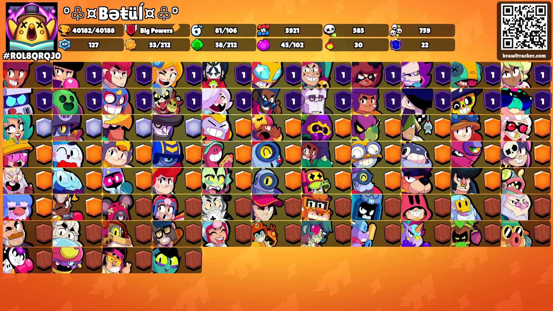°♧¤Bəŧüĺ¤♧°'s Ranks
