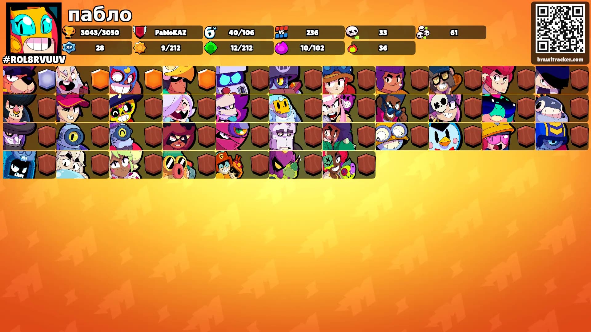 пабло's Ranks