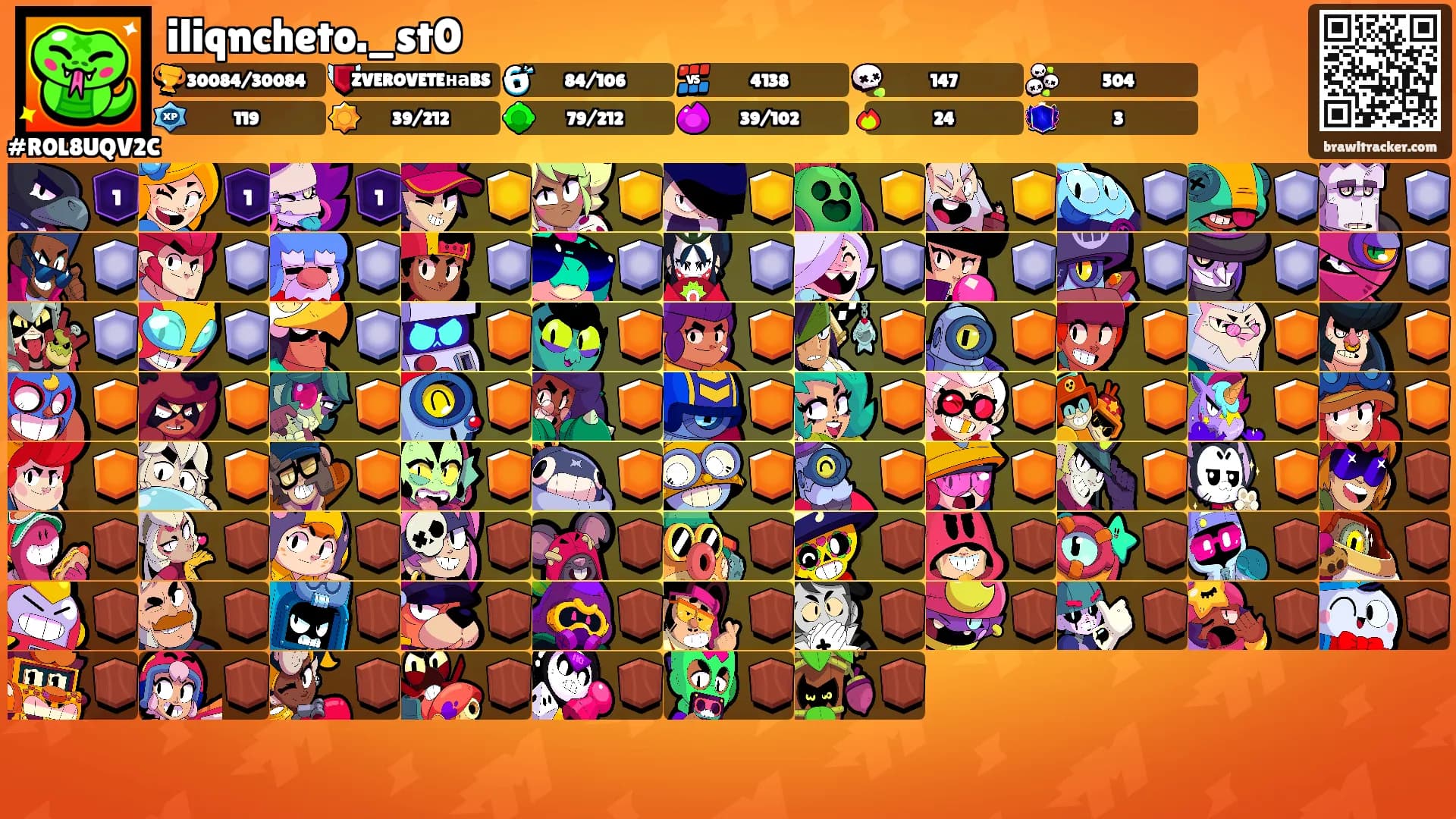 iliqncheto._st0's Ranks