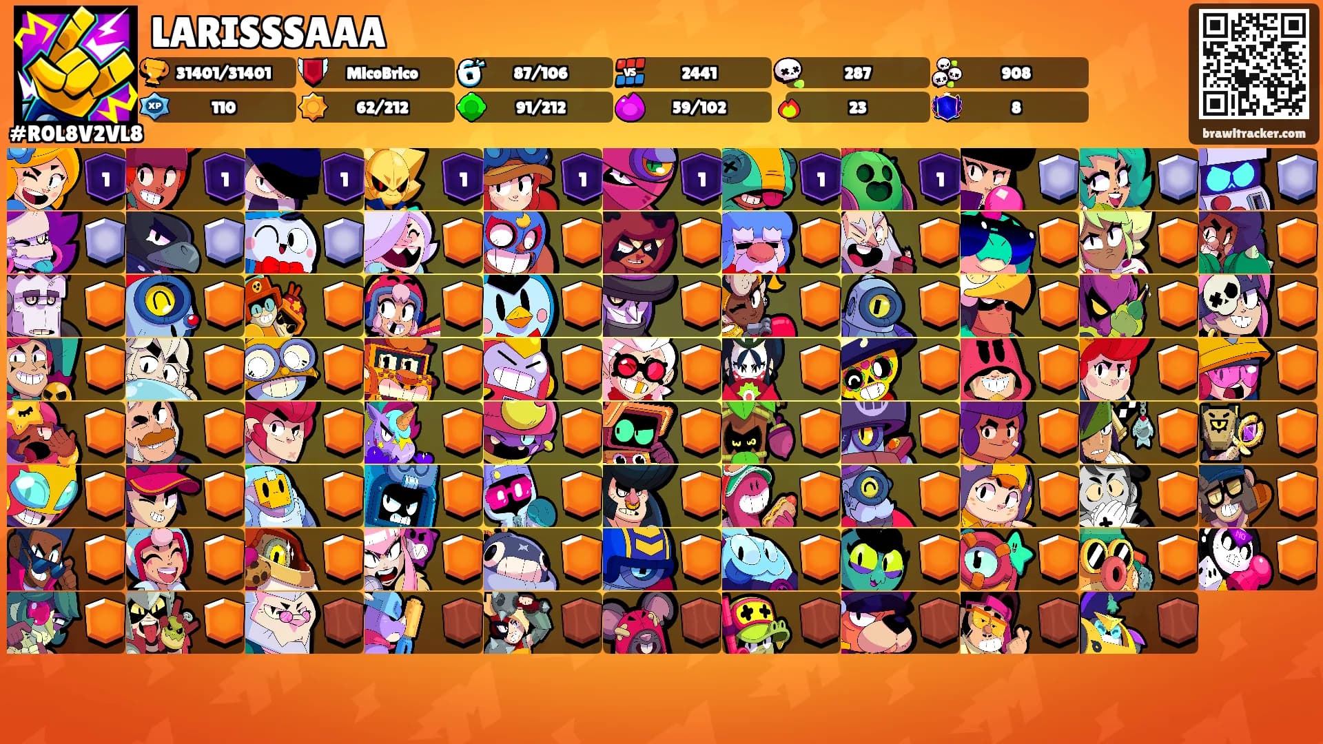 LARISSSAAA's Ranks