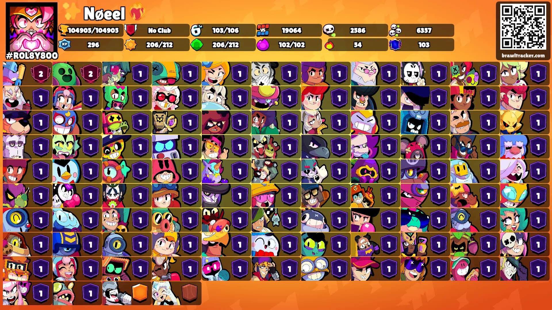 ✨ Nøeel ❤️‍🔥's Ranks