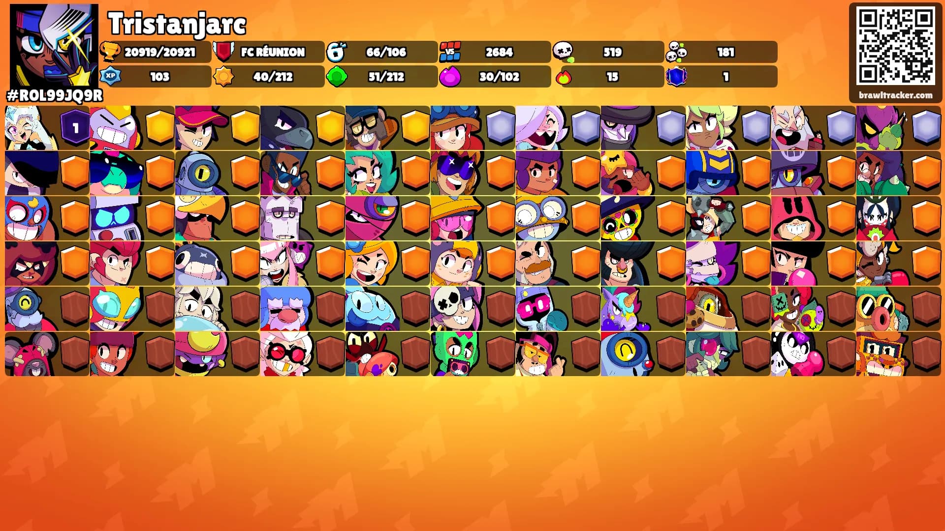 Tristanjarc's Ranks
