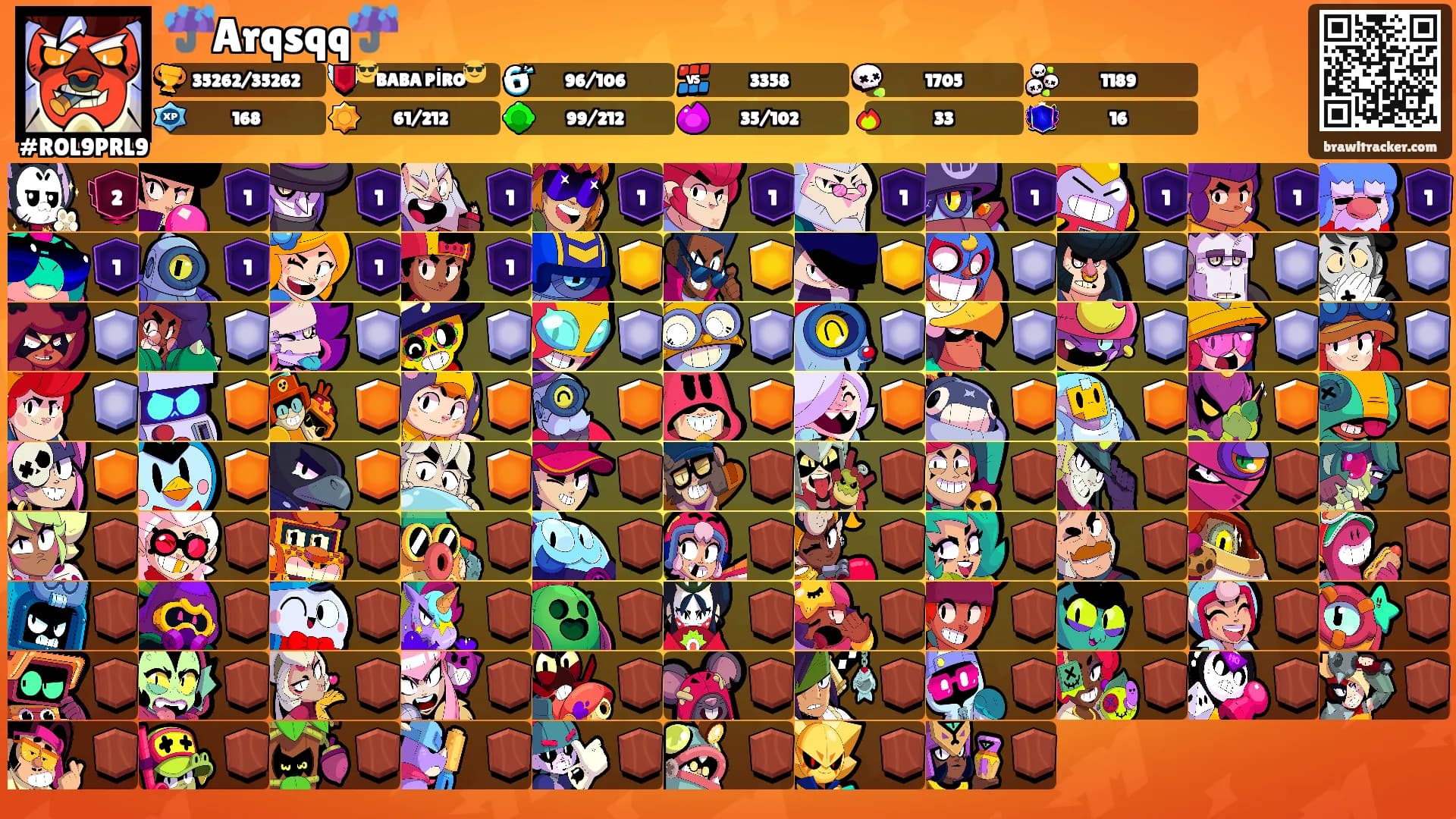 ☔️Arqsqq☔️'s Ranks