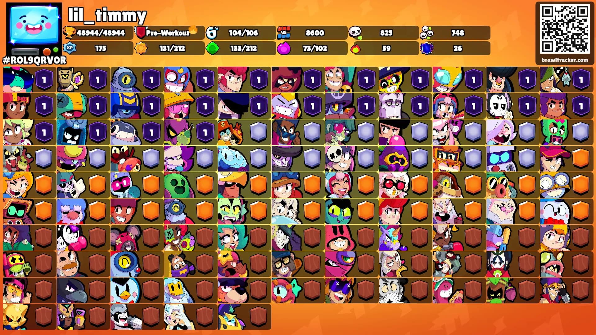 lil_timmy's Ranks
