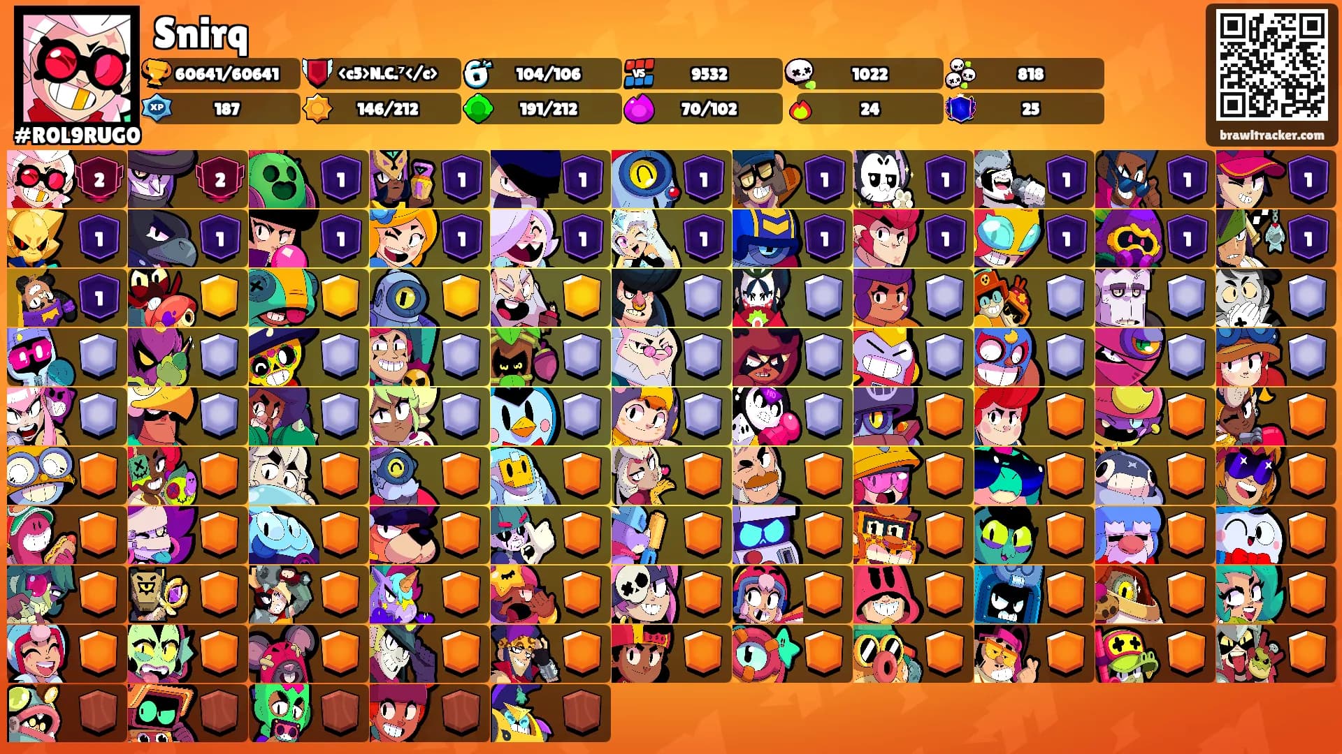 Snirq's Ranks