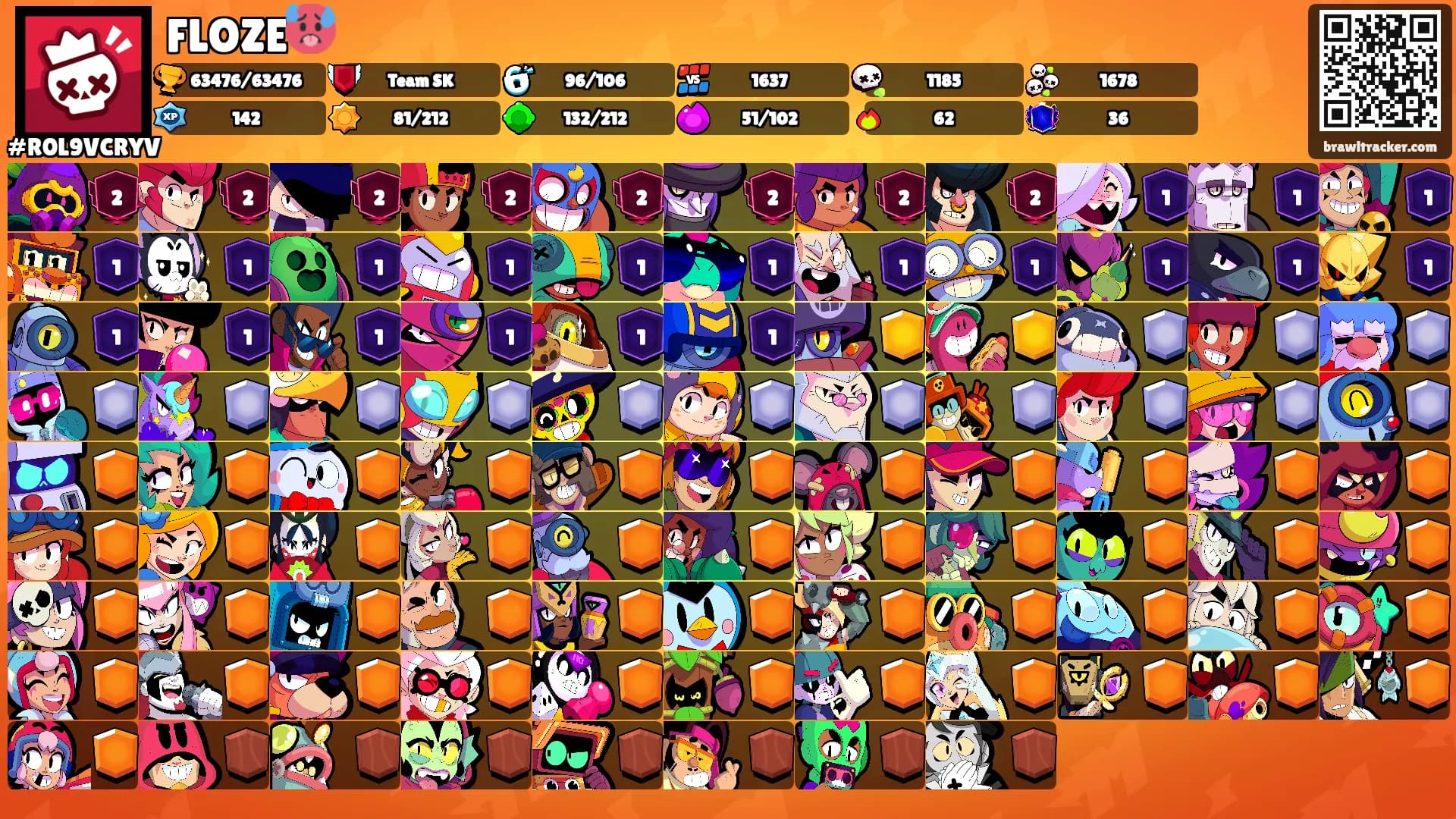 FLOZE🥵's Ranks