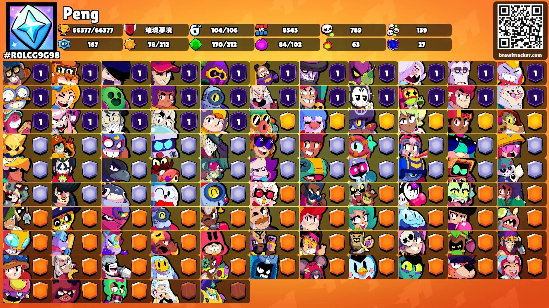 Peng's Ranks
