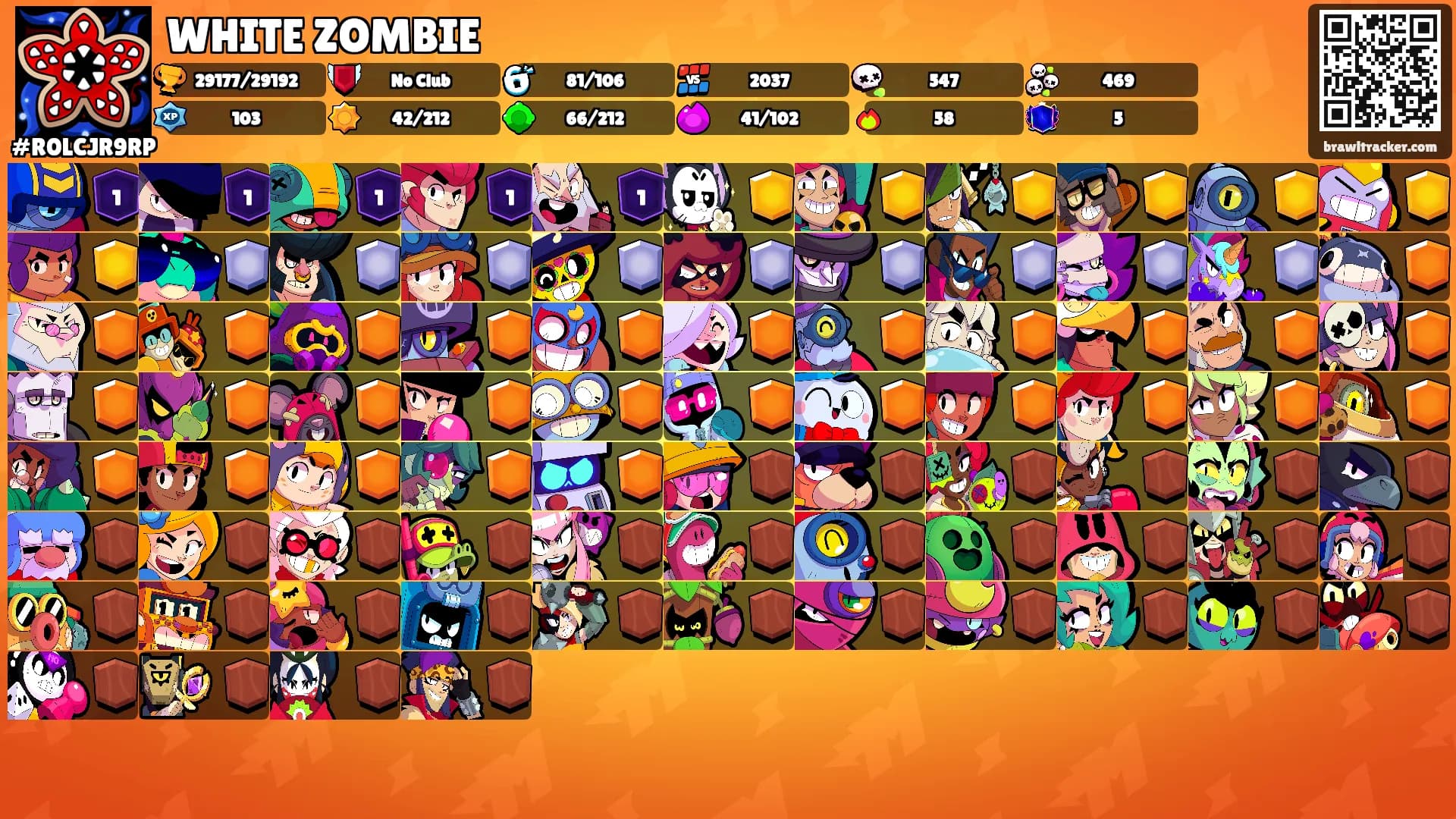 WHITE ZOMBIE's Ranks