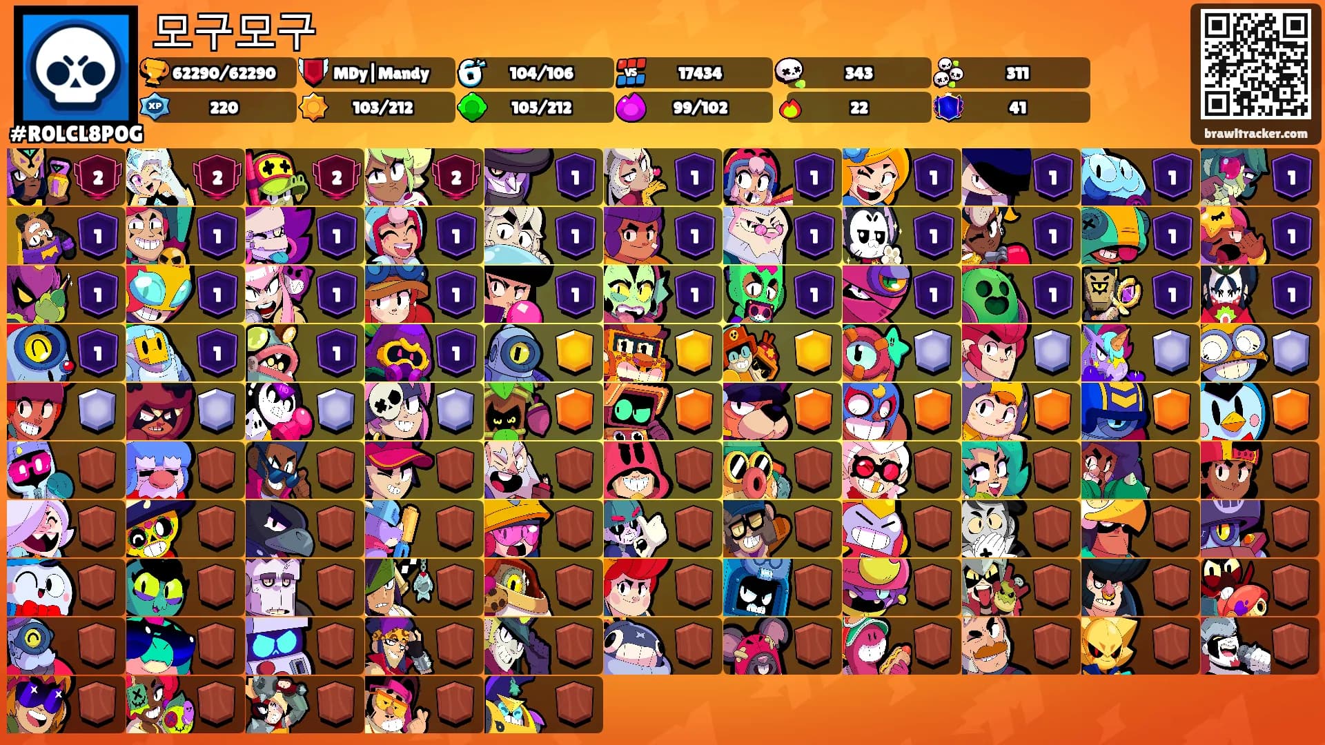 모구모구's Ranks