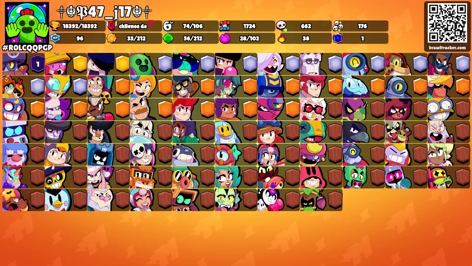 ꧁༒☬𝕻47_𝖏17☬༒꧂'s Ranks