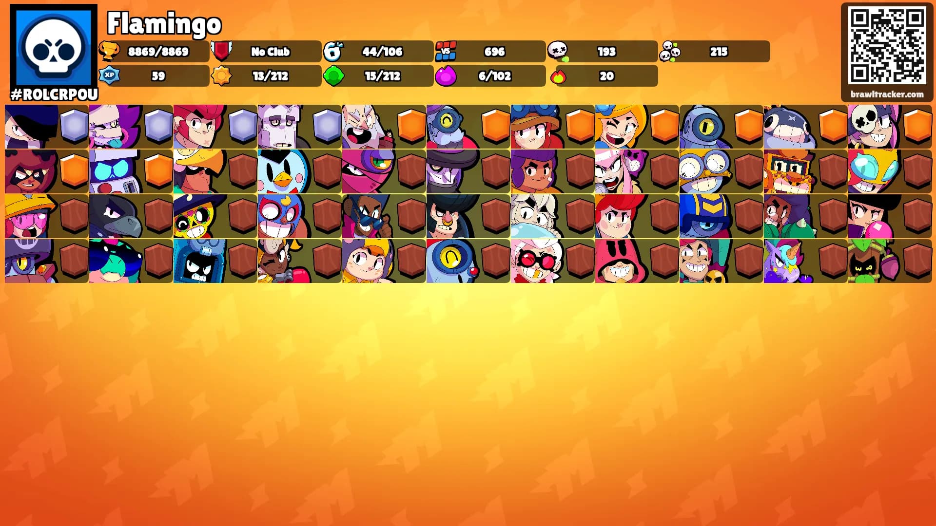 Flamingo's Ranks