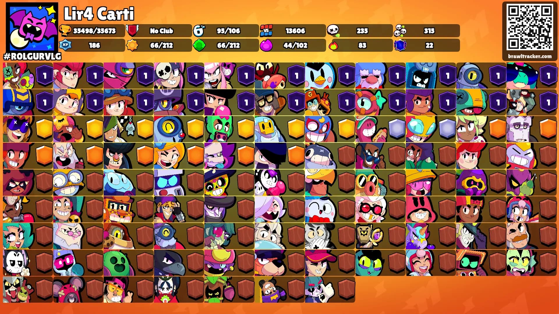Lir4 Carti's Ranks