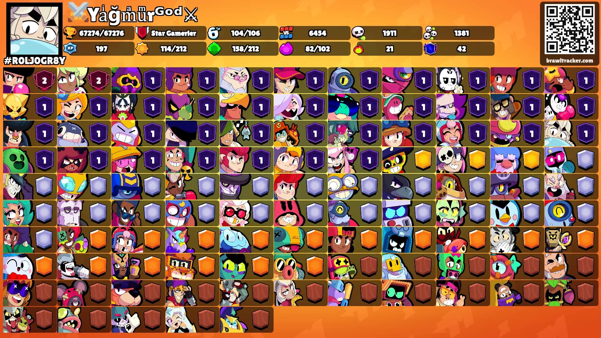 ⚔️Yaͥğmͣuͫrᴳᵒᵈ⚔'s Ranks
