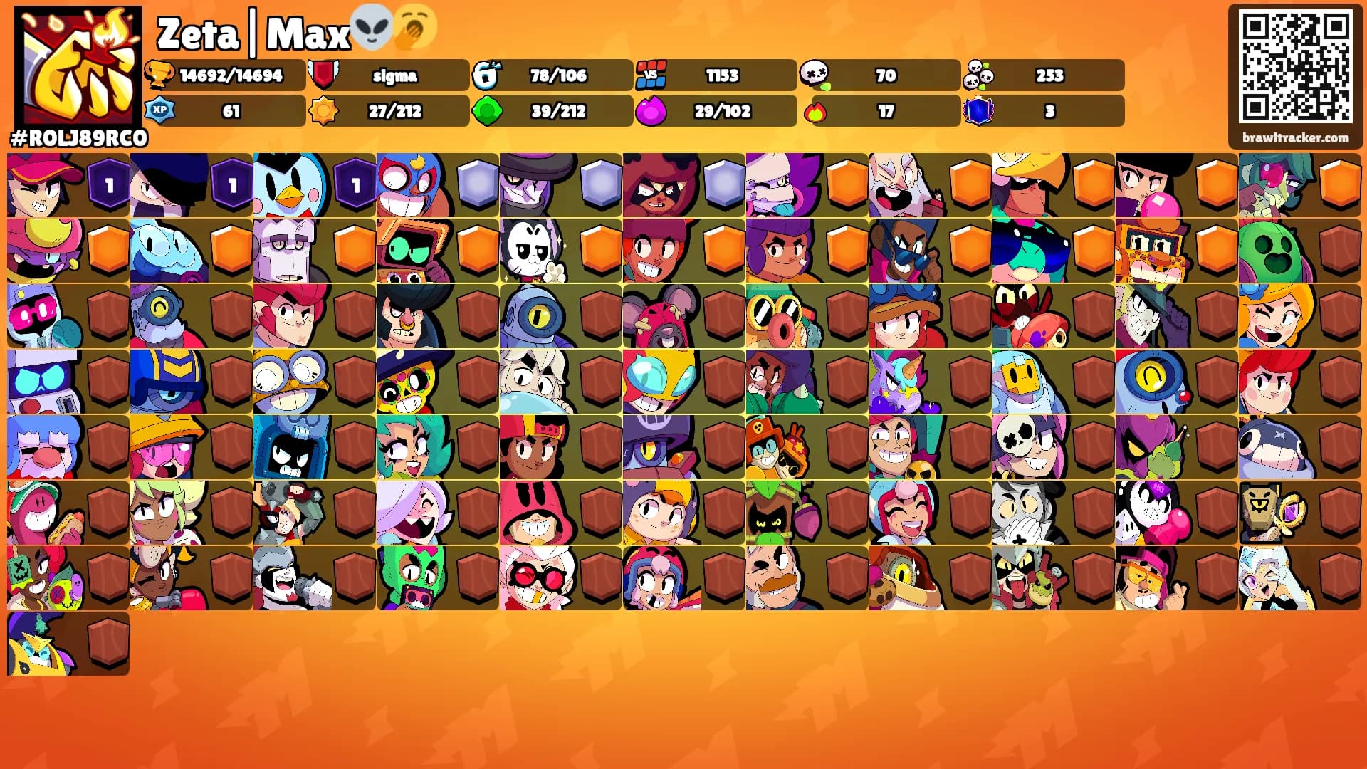 Zeta|Max👽🥱's Ranks
