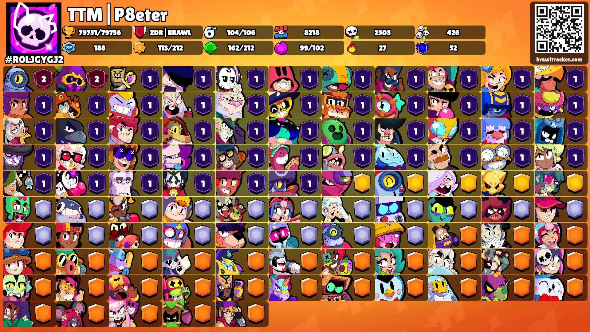 TTM|P8eter's Ranks