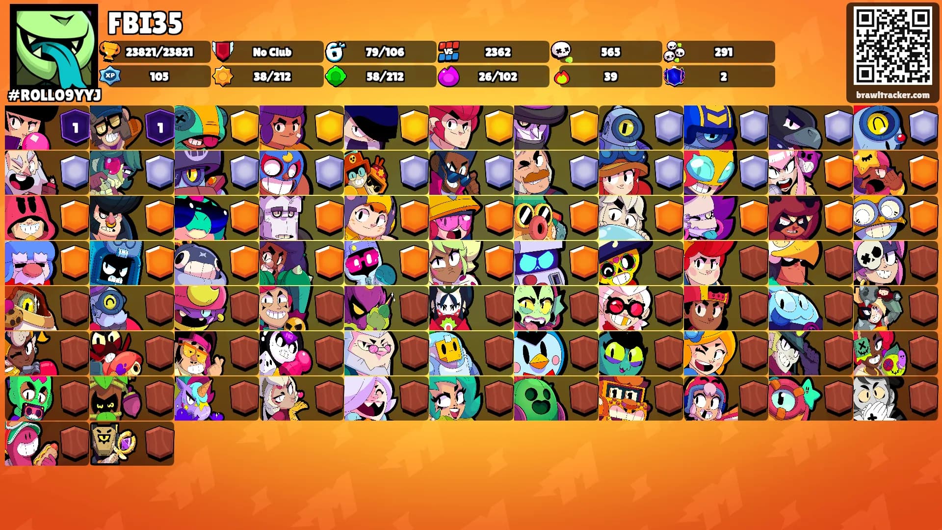 FBI35's Ranks