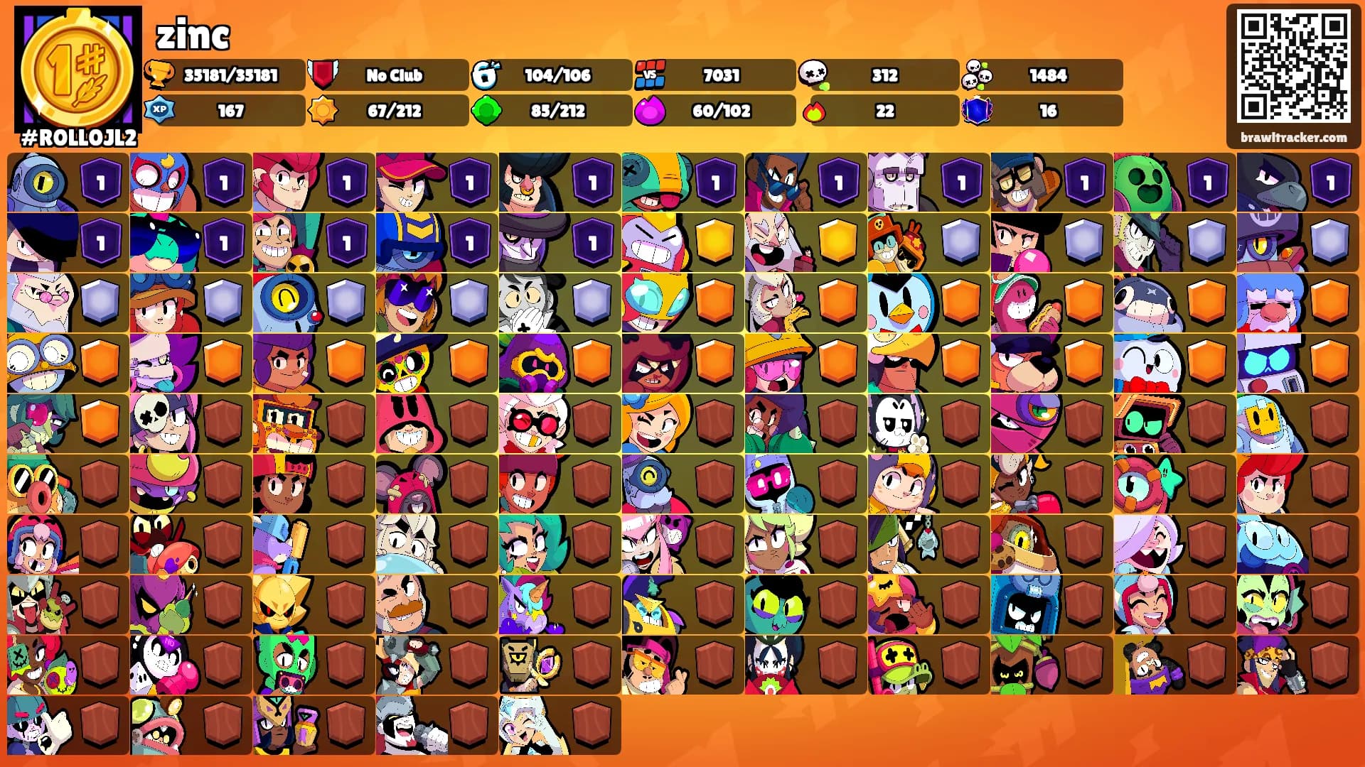 zinc's Ranks