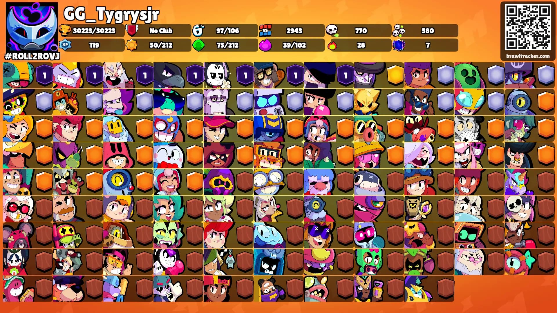 GG_Tygrysjr's Ranks