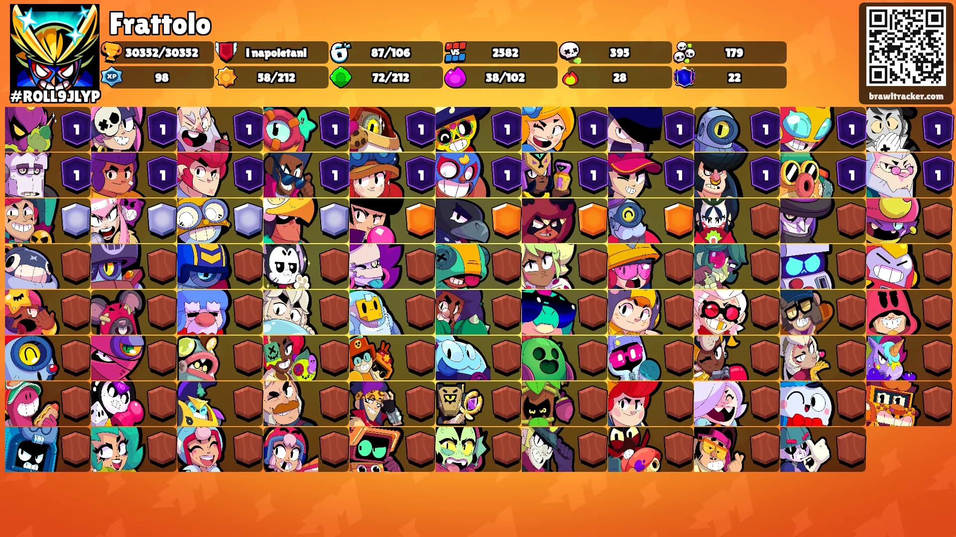 Frattolo's Ranks