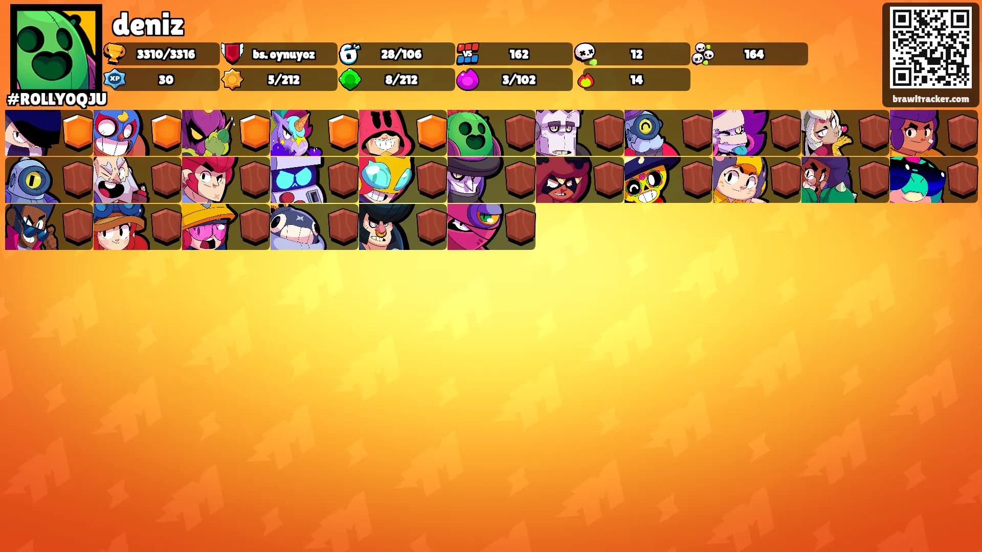 deniz's Ranks