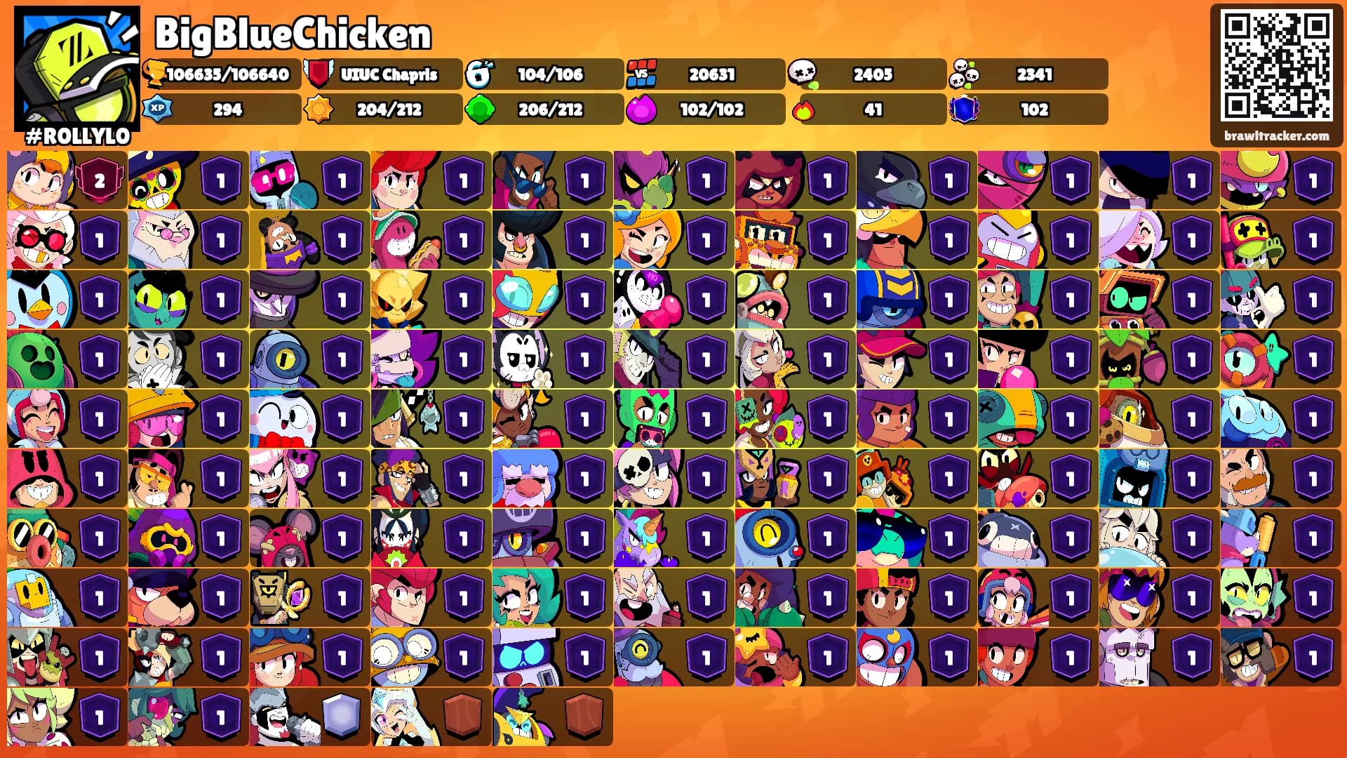 BigBlueChicken's Ranks
