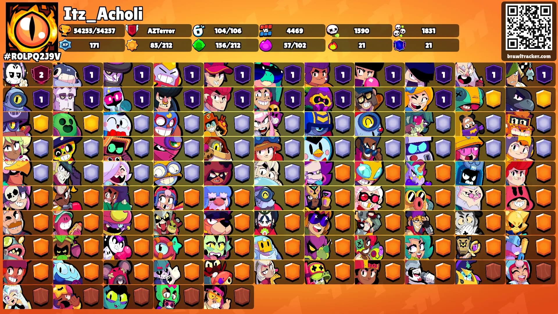 Itz_Acholi's Ranks